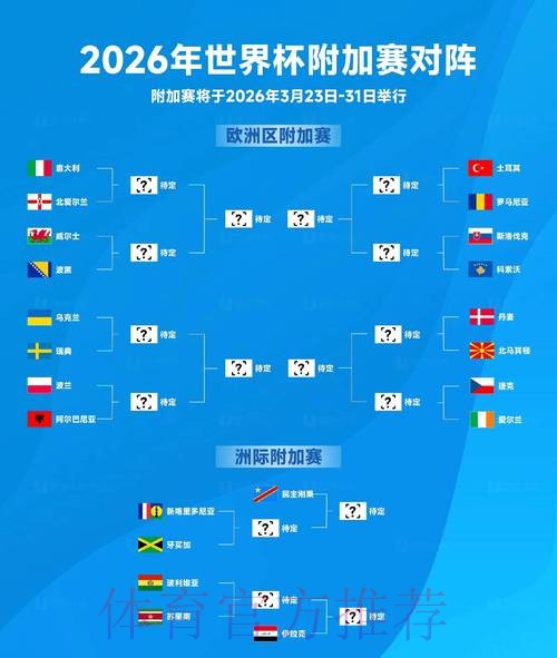 2026世界杯高清解析与前瞻展望