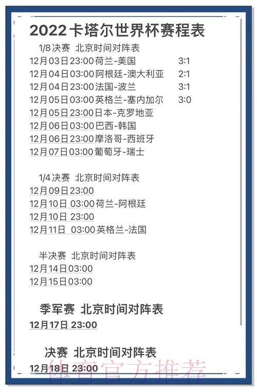 权威世界杯预测榜单正式发布