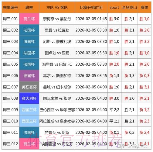 世界杯预测:优选正规平台 世界杯预测:优选正规平台