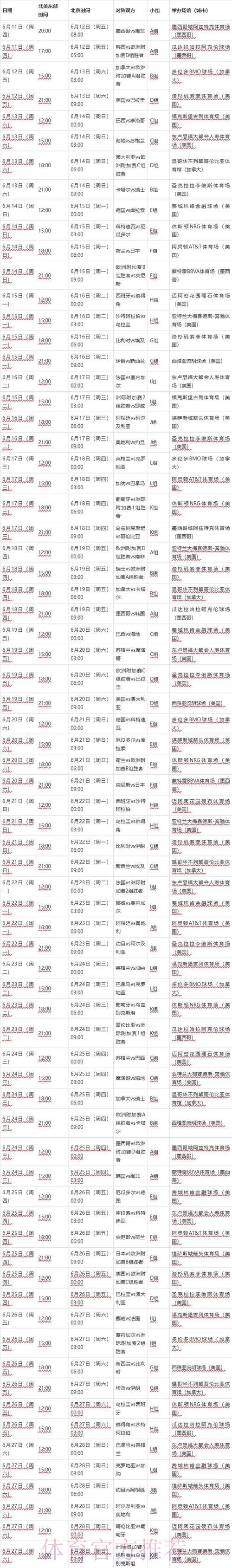 2026年世界杯比分查询官方网站更新
