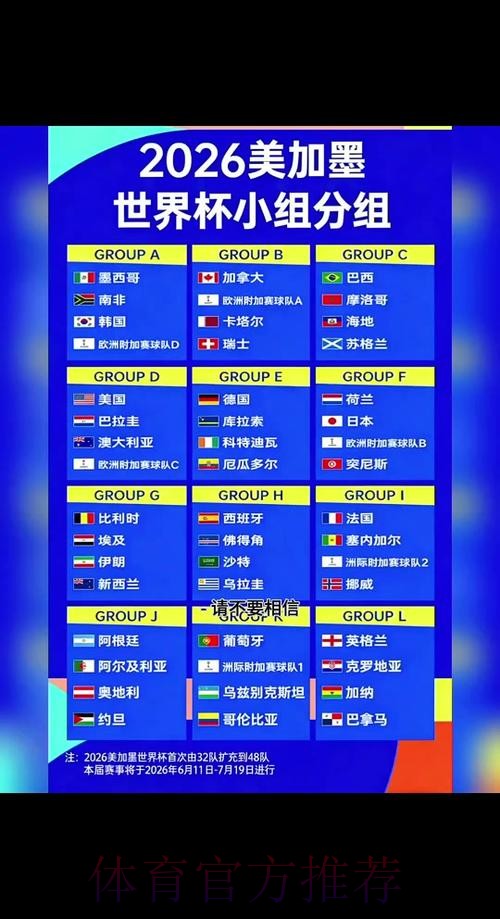 2026年世界杯比分查询官方网站更新