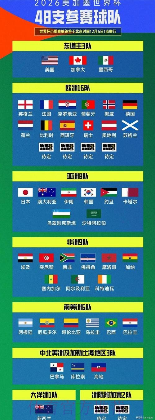 世界杯盘口与最新网址大全的全面解读