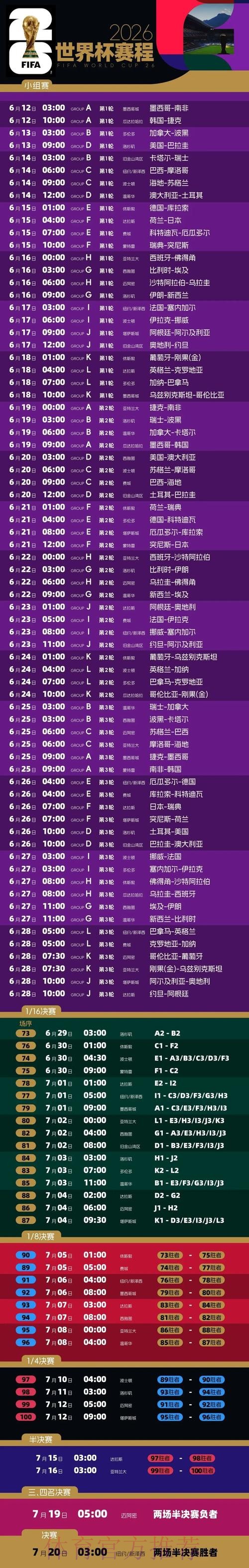 2026世界杯直播平台注册账号极速攻略