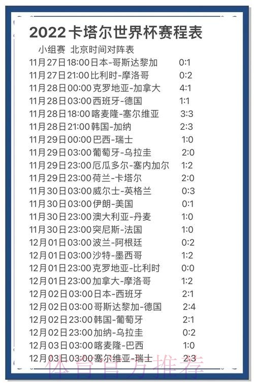 来自安卓官方权威平台的世界杯比分解析