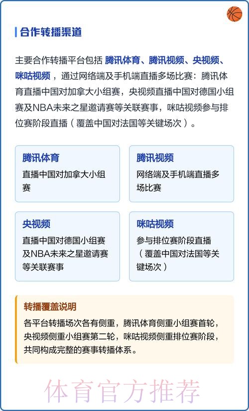 正规渠道观看世界杯直播的实用指南